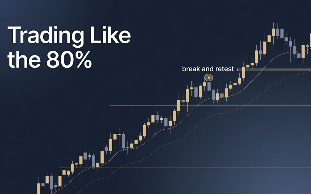 Trading Like the 80%: An Institutional Technical Framework