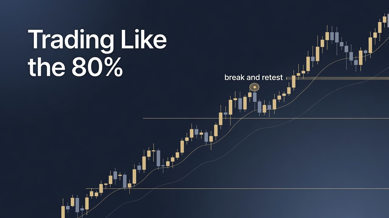 Trading Like the 80%: An Institutional Technical Framework